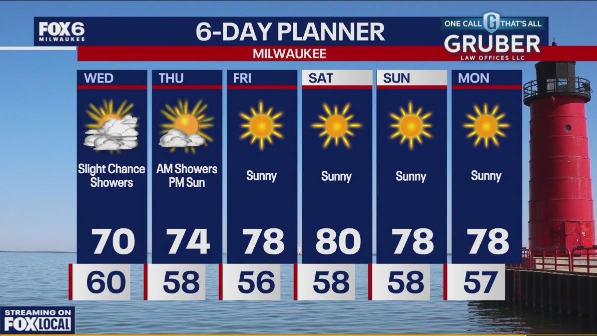 Weather Webcast with Chief Meteorologist Rob Haswell