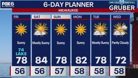 Weather webcast with Rob Haswell