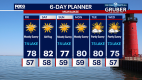 Weather Webcast with Chief Meteorologist Tom Wachs