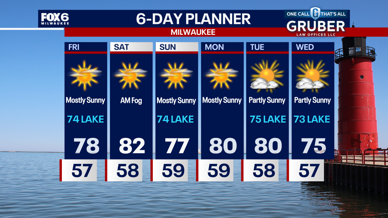 Weather Webcast with Chief Meteorologist Tom Wachs