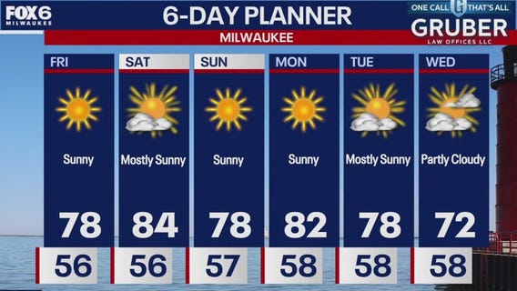 Weather webcast with Rob Haswell