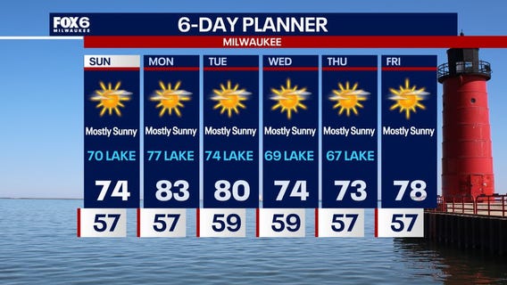 Weather Webcast with Holly Baker