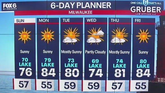 Weather webcast with Lisa Michaels
