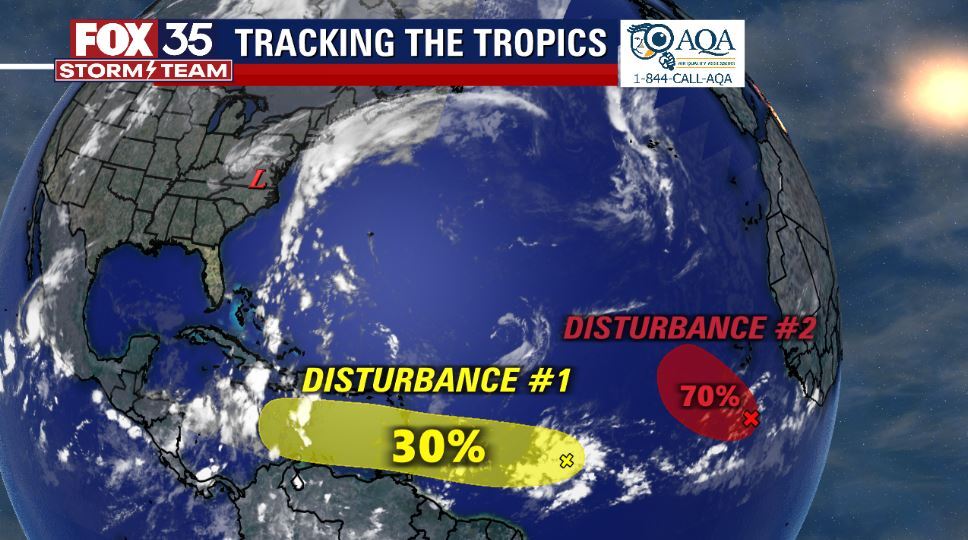 Orlando Weather Forecast: October 2, 2022