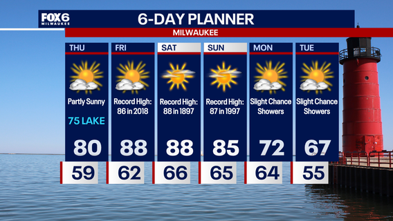 Weather Webcast with Chief Meteorologist Tom Wachs