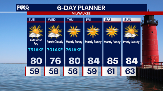 Weather Webcast with Chief Meteorologist Tom Wachs
