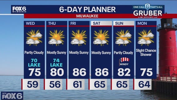 Weather webcast with Stephanie Barichello