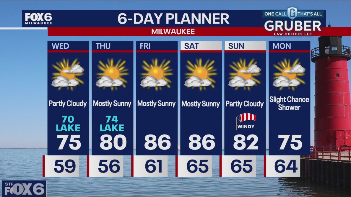 Weather webcast with Stephanie Barichello