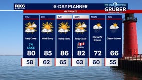 Weather webcast with Stephanie Barichello