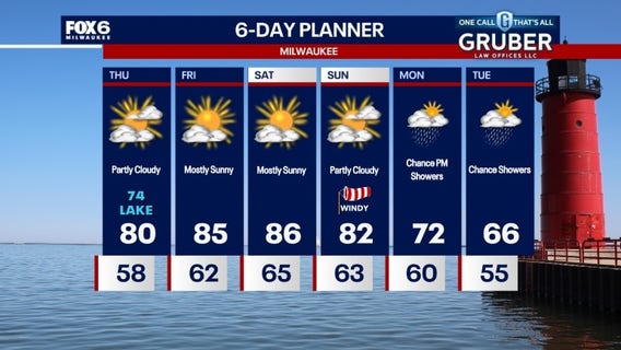 Weather webcast with Stephanie Barichello