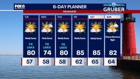 Weather webcast with Stephanie Barichello