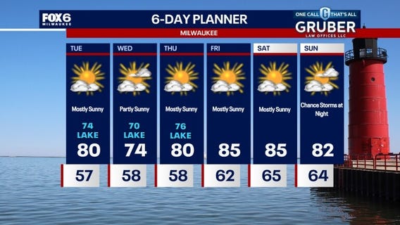 Weather webcast with Stephanie Barichello