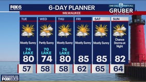 Weather webcast with Lisa Michaels