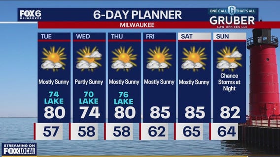 Weather webcast with Lisa Michaels