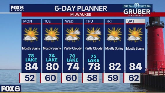 Weather webcast with Lisa Michaels