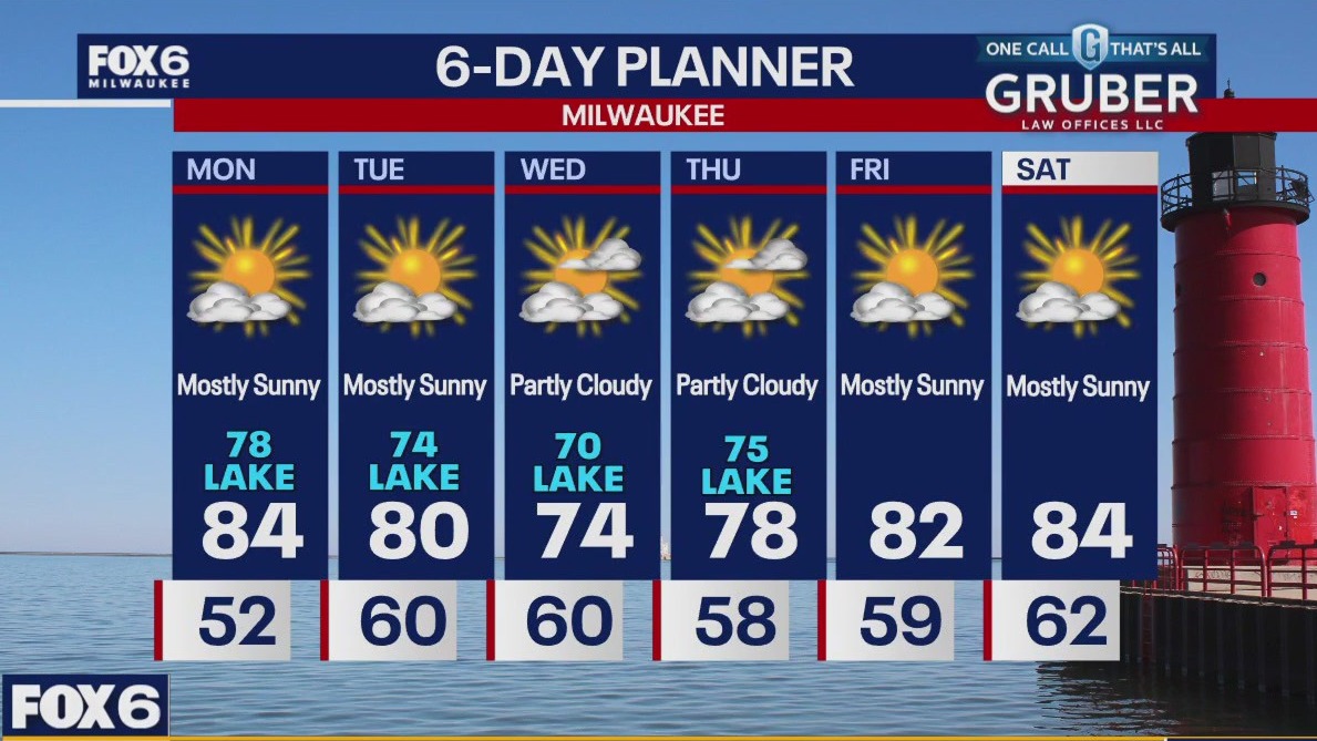 Weather webcast with Lisa Michaels