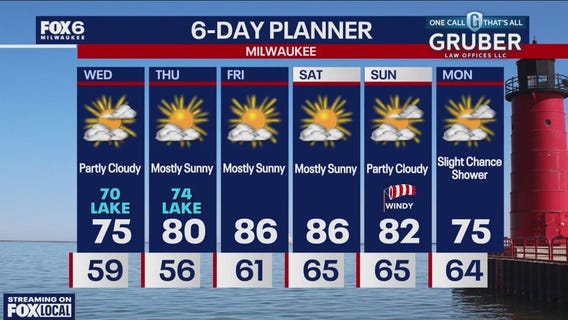 Weather webcast with Lisa Michaels