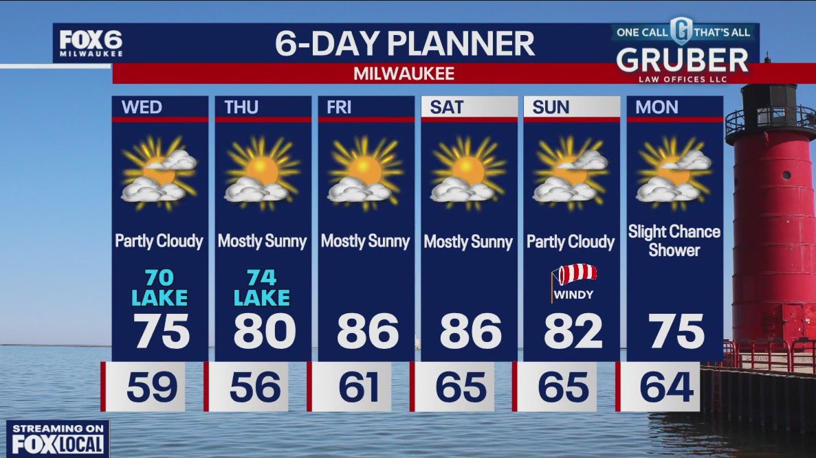 Weather webcast with Lisa Michaels