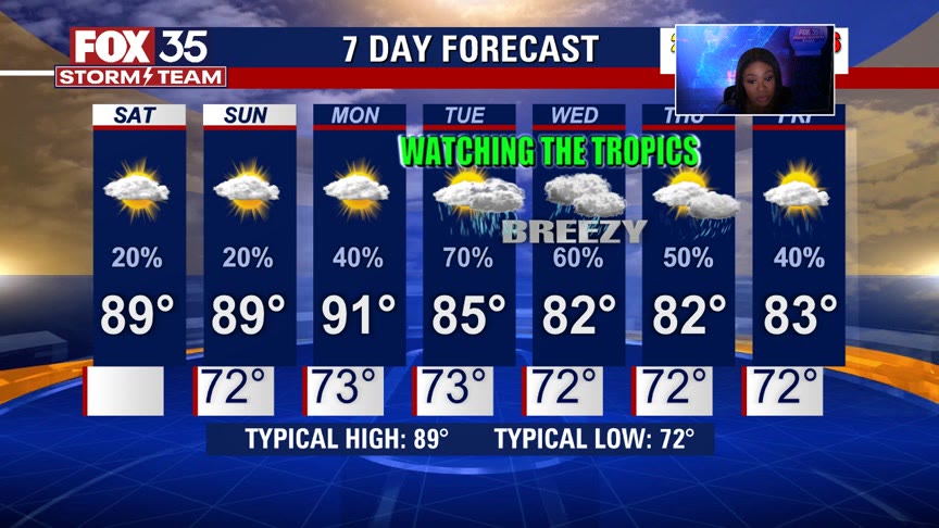 Weather Forecast: September 24, 2022