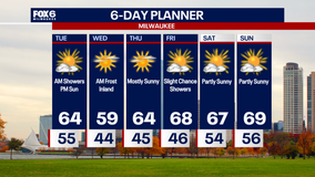 Weather Webcast with Chief Meteorologist Tom Wachs