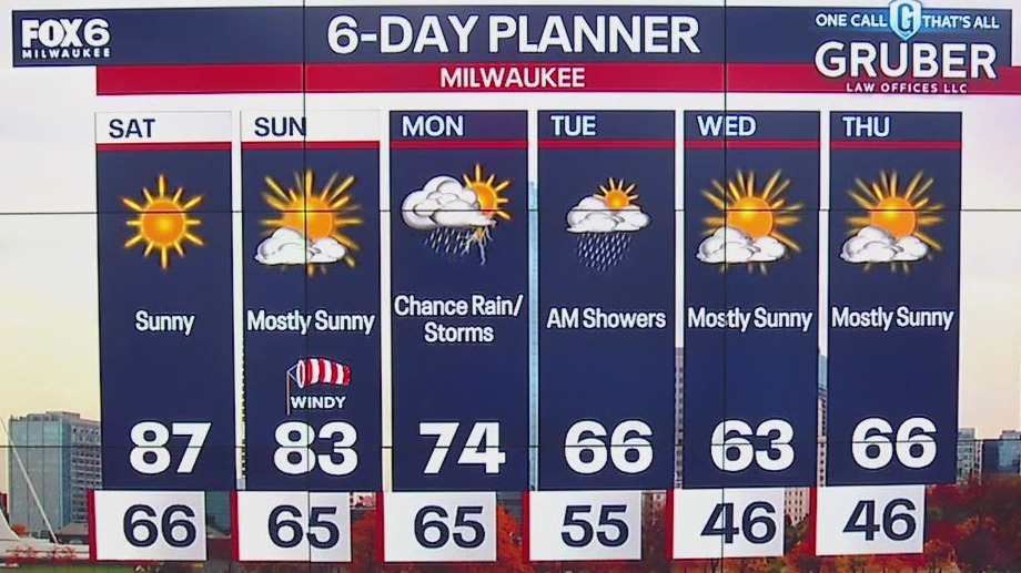 Weather webcast with Lisa Michaels