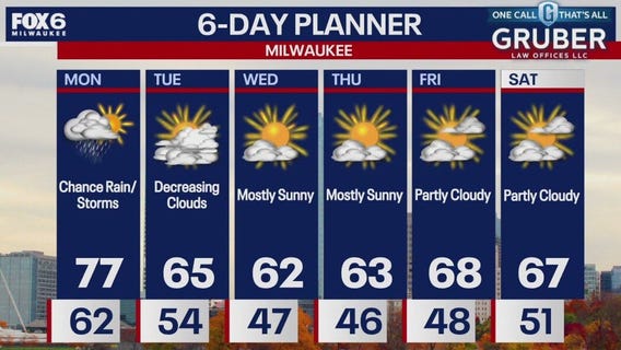 Weather webcast with Lisa Michaels