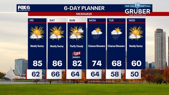 Weather webcast with Stephanie Barichello