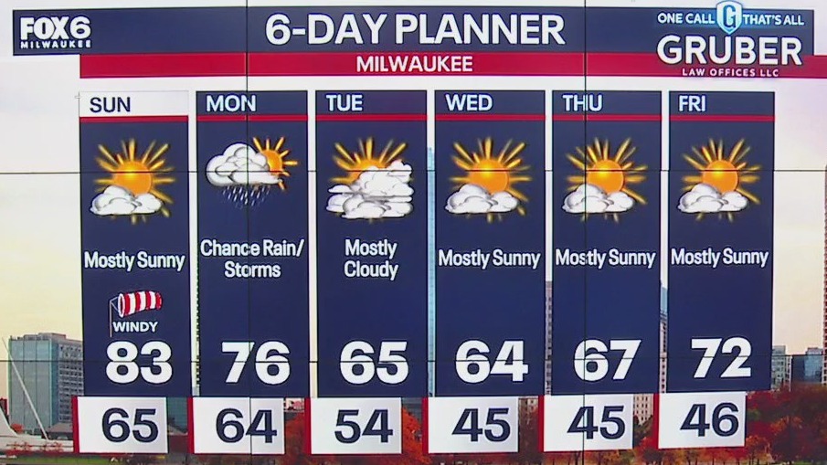 Weather webcast with Lisa Michaels