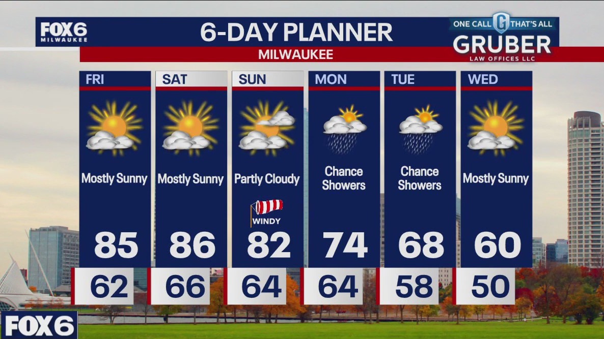 Weather webcast with Stephanie Barichello