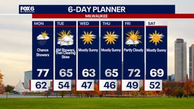 Weather Webcast with Holly Baker