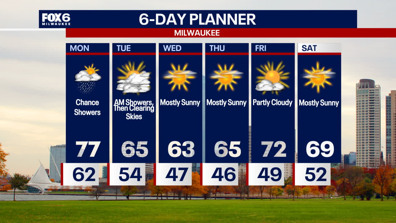 Weather Webcast with Holly Baker