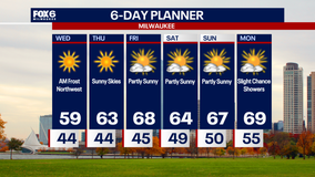 Weather Webcast with Chief Meteorologist Tom Wachs