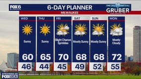 Weather webcast with Stephanie Barichello