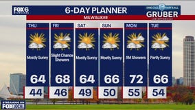 Weather webcast with Stephanie Barichello