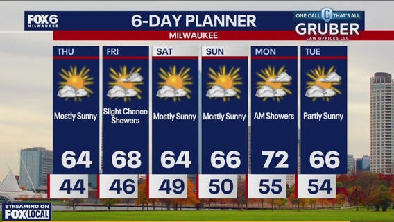 Weather webcast with Stephanie Barichello