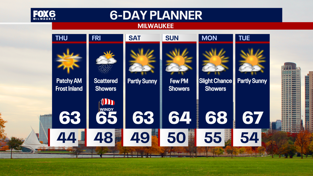 Weather Webcast with Chief Meteorologist Tom Wachs