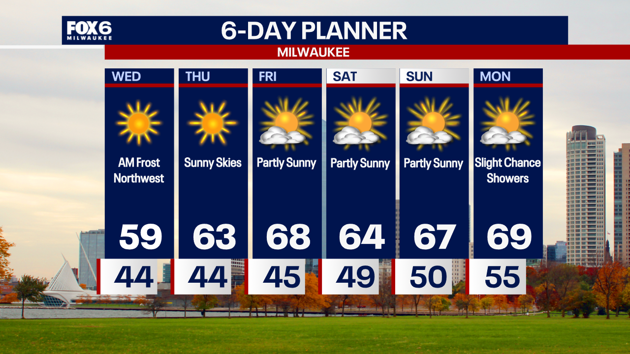 Weather Webcast with Chief Meteorologist Tom Wachs
