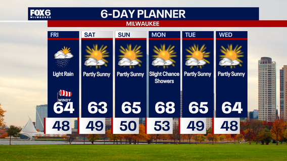 Weather Webcast with Chief Meteorologist Tom Wachs