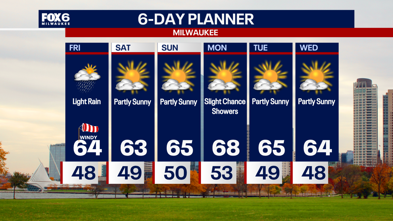 Weather Webcast with Chief Meteorologist Tom Wachs