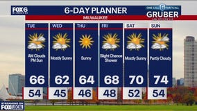 Weather Webcast with Meteorologist Stephanie Barichello