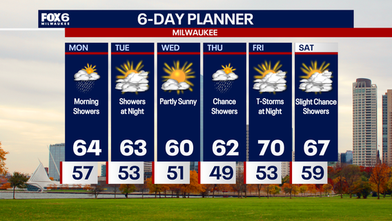 Weather Webcast with Chief Meteorologist Tom Wachs