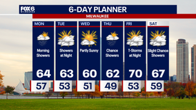 Weather Webcast with Chief Meteorologist Tom Wachs