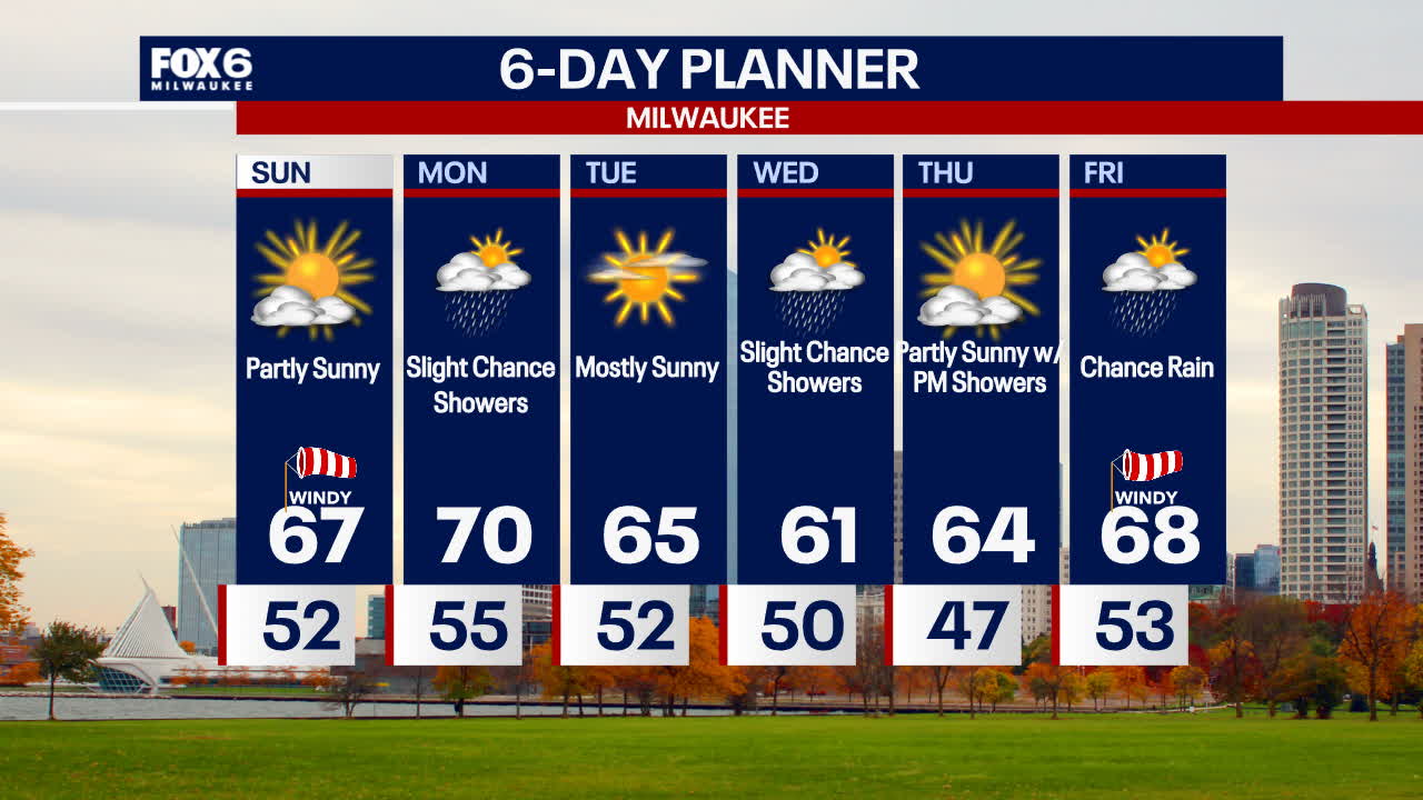 Weather Webcast with Holly Baker