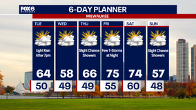 Weather Webcast with Chief Meteorologist Tom Wachs