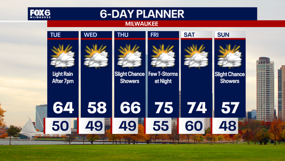 Weather Webcast with Chief Meteorologist Tom Wachs
