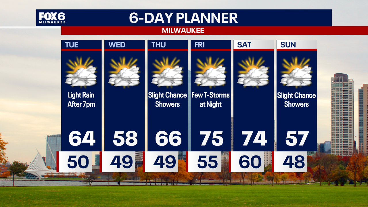 Weather Webcast with Chief Meteorologist Tom Wachs