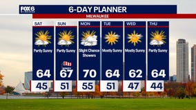 Weather Webcast with Holly Baker