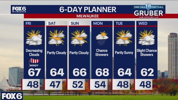 Weather webcast with Stephanie Barichello