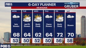 Weather webcast with Rob Haswell