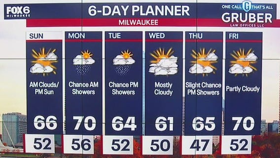 Weather webcast with Lisa Michaels